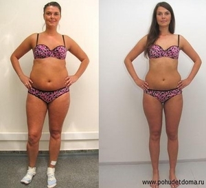 Shokolad Slim (Chocolate Slim) vaznni kamaytirish uchun kompleks Buxoroda