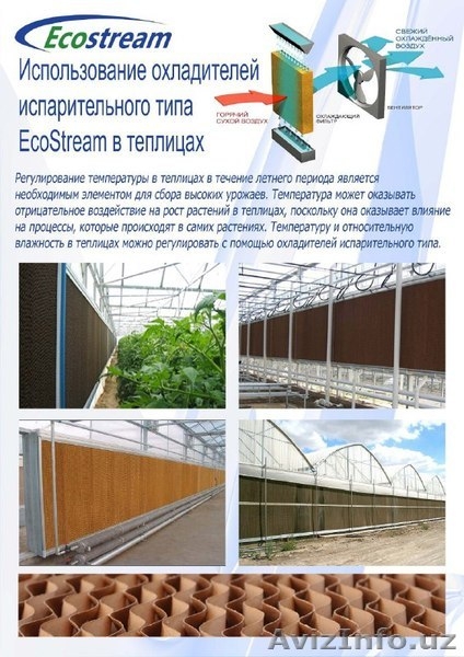 Панели испарительного типа - гофра панели производства Узбекистан - Изображение #1, Объявление #1561041